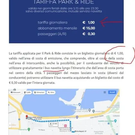 Апартаменти House Nel Cuore Di Барі